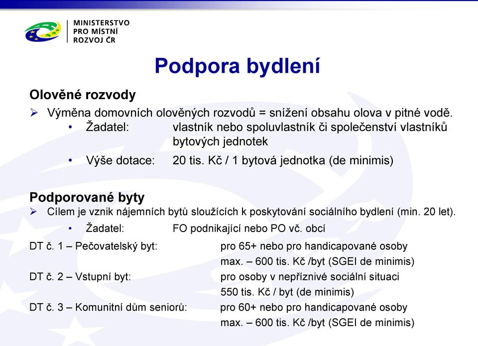 Kč / 1 bytová jednotka (de minimis) Podporované byty Cílem je vznik nájemních bytů sloužících k poskytování sociálního bydlení (min. 20 let).