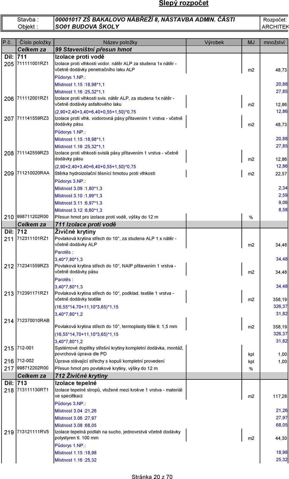 nátěr ALP, za studena 1x nátěr - včetně dodávky asfaltového laku m2 12,86 (2,90+2,40+3,40+6,40+0,55+1,50)*0,75 12,86 207 711141559RZ3 Izolace proti vlhk.