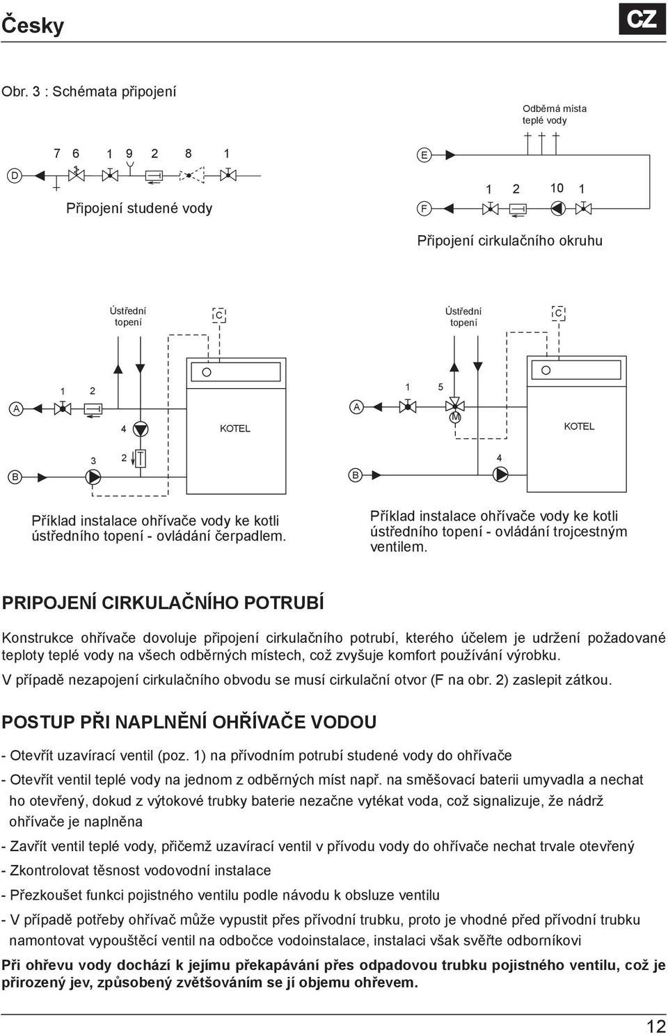 PRIPOJENÍ CIRKULAČNÍHO POTRUBÍ Konstrukce ohřívače dovoluje připojení cirkulačního potrubí, kterého účelem je udržení požadované teploty teplé vody na všech odběrných místech, což zvyšuje komfort