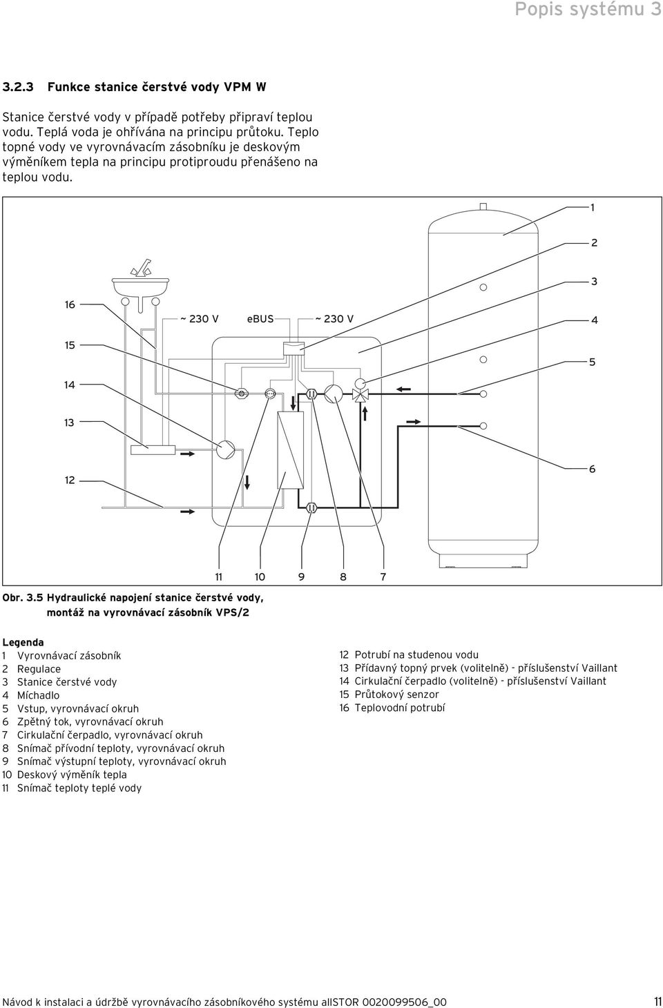 .5 Hydraulické napojení stanice čerstvé vody, montáž na vyrovnávací zásobník VPS/ Legenda Vyrovnávací zásobník Regulace Stanice čerstvé vody 4 Míchadlo 5 Vstup, vyrovnávací okruh 6 Zpětný tok,