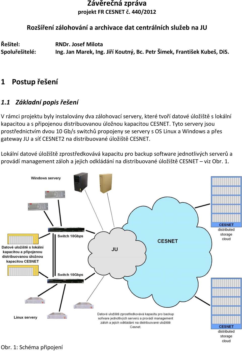 1 Základní popis řešení V rámci projektu byly instalovány dva zálohovací servery, které tvoří datové úložiště s lokální kapacitou a s připojenou distribuovanou úložnou kapacitou CESNET.