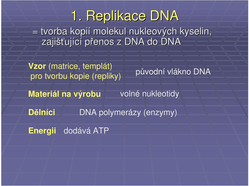 tvorbu kopie (repliky) původní vlákno DNA Materiál na výrobu