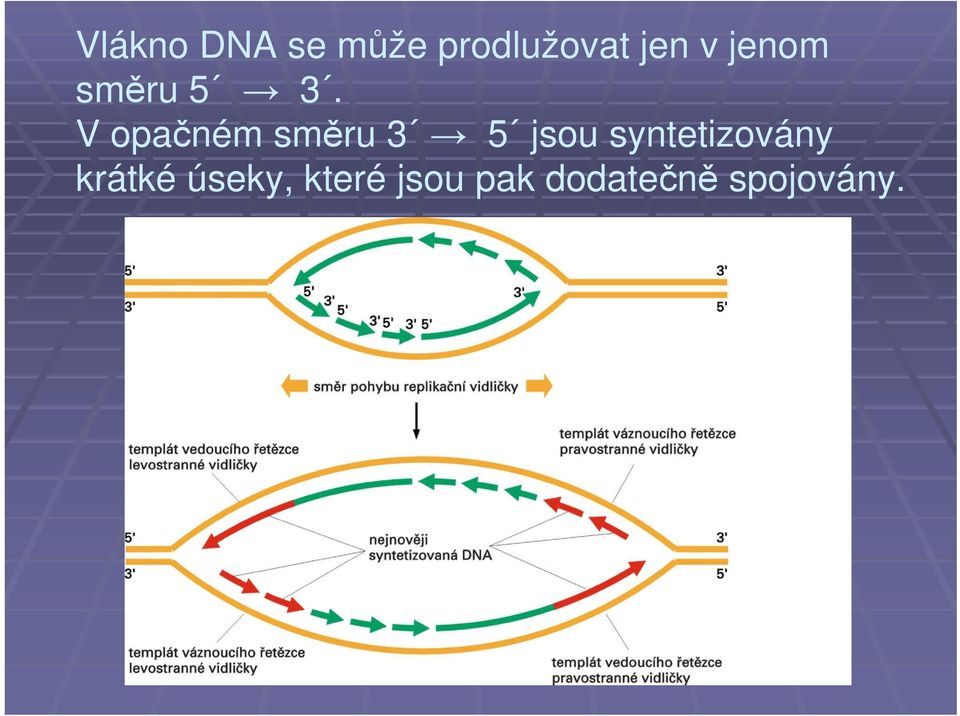 V opačném směru 3 5 jsou
