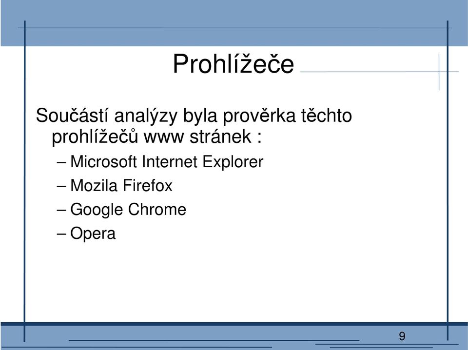 stránek : Microsoft Internet