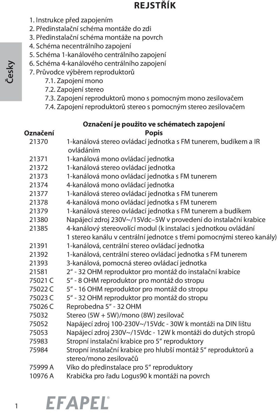 kanálového centrálního zapojení 7. Průvodce výběrem reproduktorů 7.1. Zapojení mono 7.2. Zapojení stereo 7.3. Zapojení reproduktorů mono s pomocným mono zesilovačem 7.4.