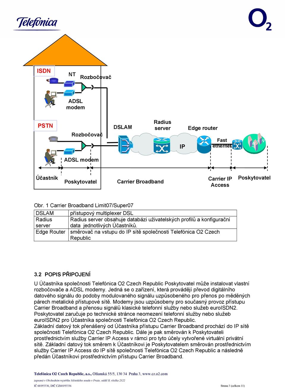 Edge Router směrovač na vstupu do IP sítě společnosti Telefónica O2 Czech Republic 3.