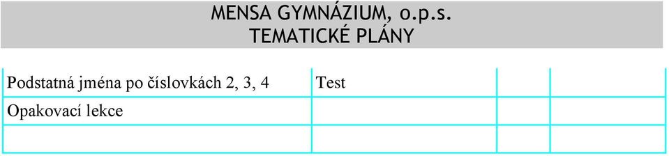 číslovkách 2,