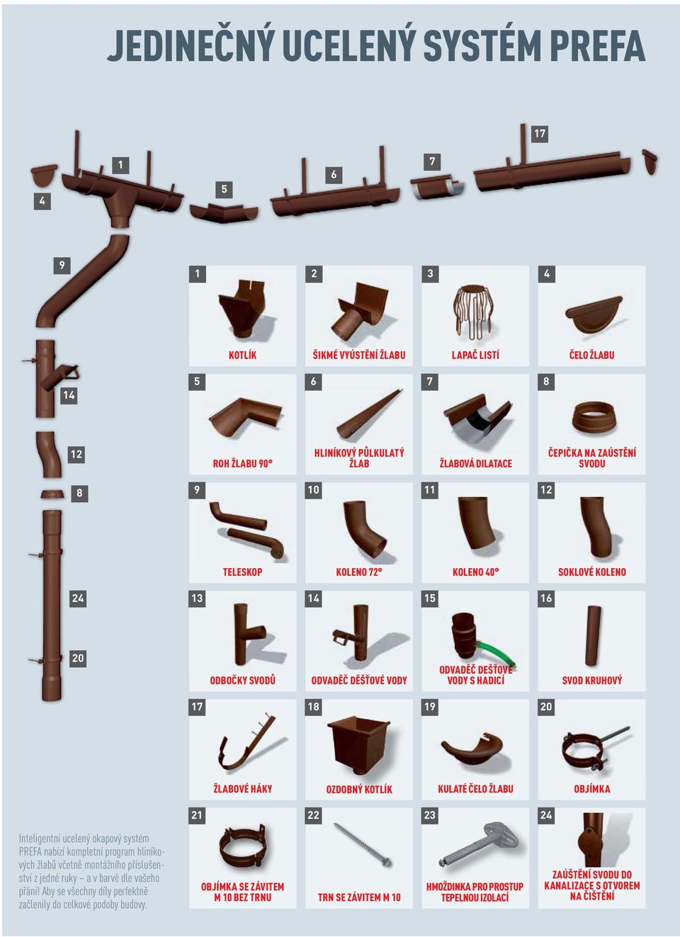 KULATÉ ČELO ŽLABU objímka 21 22 23 24 Inteligentní ucelený okapový systém PREFA nabízí kompletní program hliníkových žlabů včetně montážního příslušenství z jedné ruky a v barvě dle vašeho přání!
