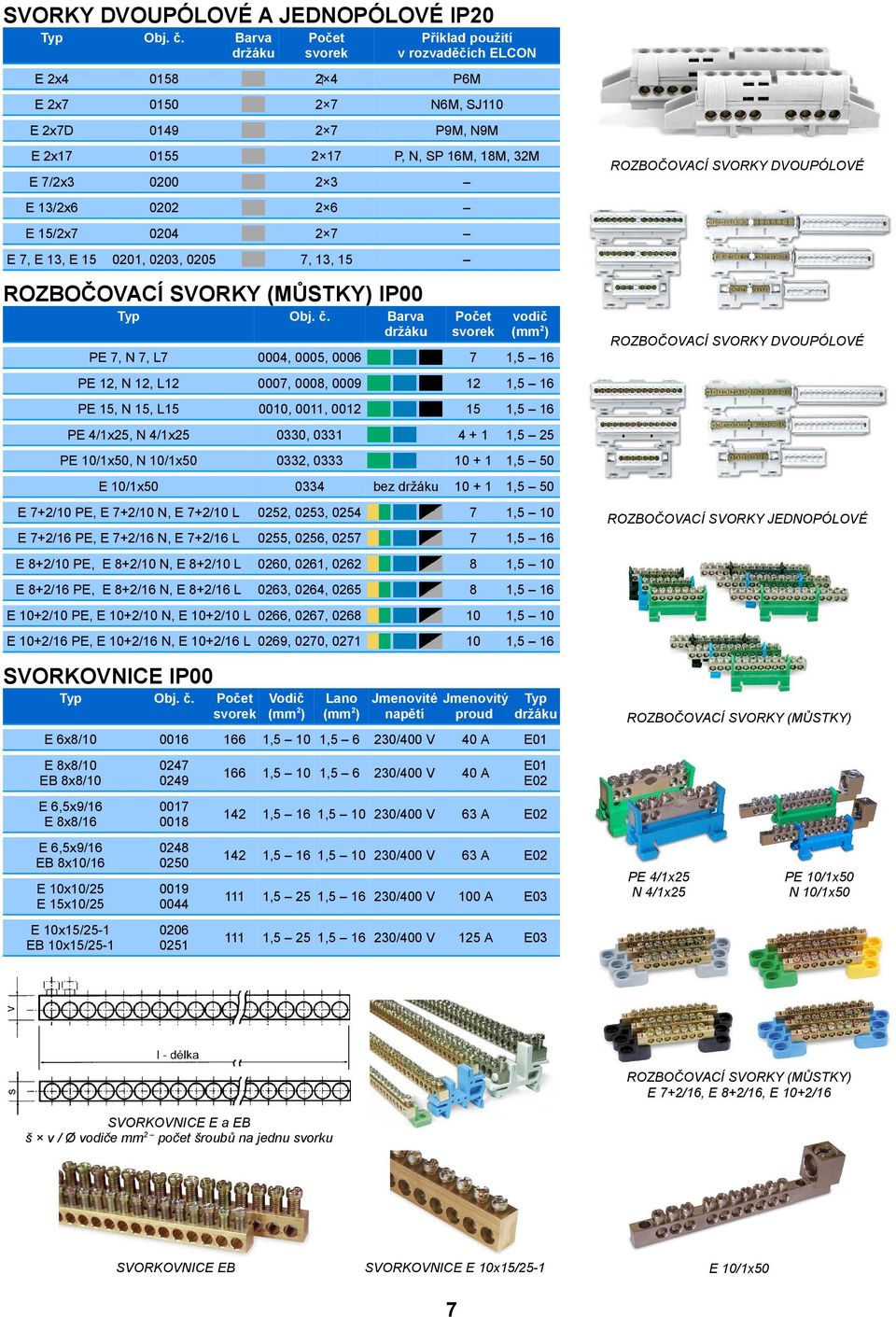 16 PE 1, N 1, L1 0007, 0008, 0009 1 1,5 16 PE 15, N 15, L15 00, 0011, 001 15 1,5 16 PE 4/1x5, N 4/1x5 0330, 0331 4+1 1,5 5 PE /1x50, N /1x50 033, 0333 + 1 1,5 50 E /1x50 0334 + 1 1,5 50 E 7+/ PE, E