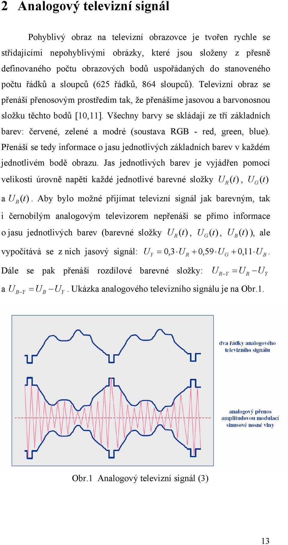 Všechny barvy se skládají ze tří základních barev: červené, zelené a modré (soustava RGB - red, green, blue).