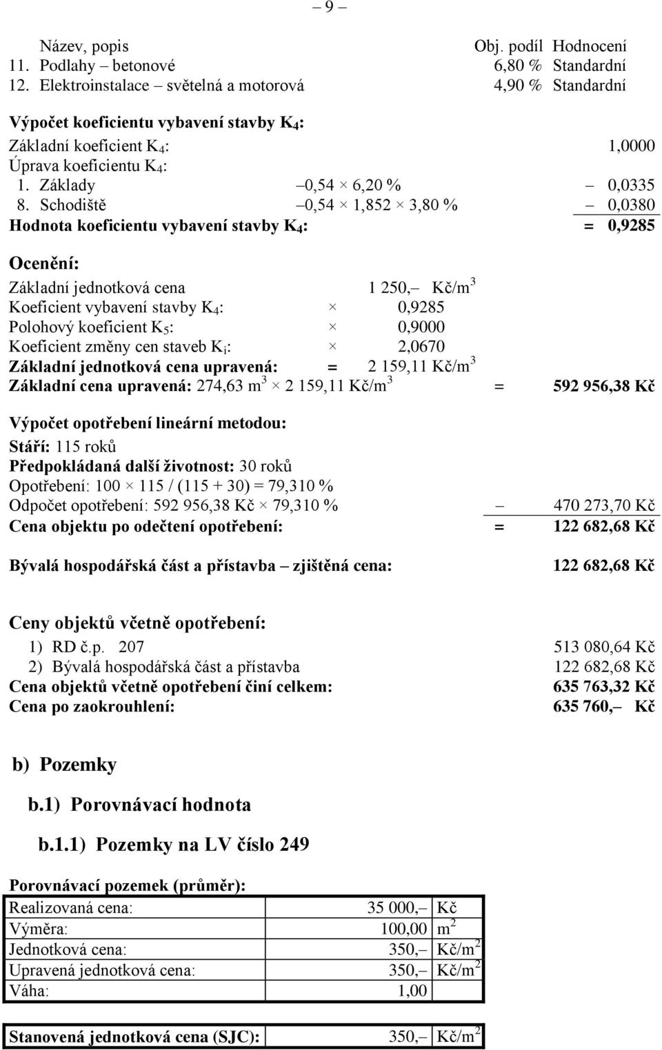Schodiště 0,54 1,852 3,80 % 0,0380 Hodnota koeficientu vybavení stavby K 4 : = 0,9285 Ocenění: Základní jednotková cena 1 250, Kč/m 3 Koeficient vybavení stavby K 4 : 0,9285 Polohový koeficient K 5 :