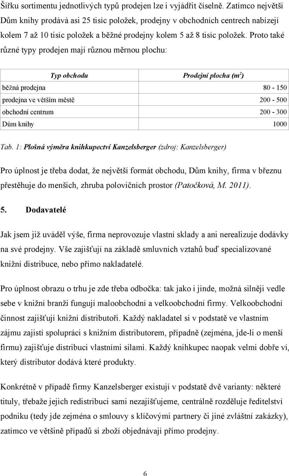 Proto také různé typy prodejen mají různou měrnou plochu: Typ obchodu Prodejní plocha (m 2 ) běžná prodejna 80-150 prodejna ve větším městě 200-500 obchodní centrum 200-300 Dům knihy 1000 Tab.