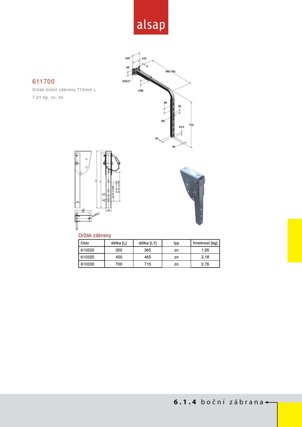 hmotnost [kg] 610320 350 365 zn 1,95 610325 450