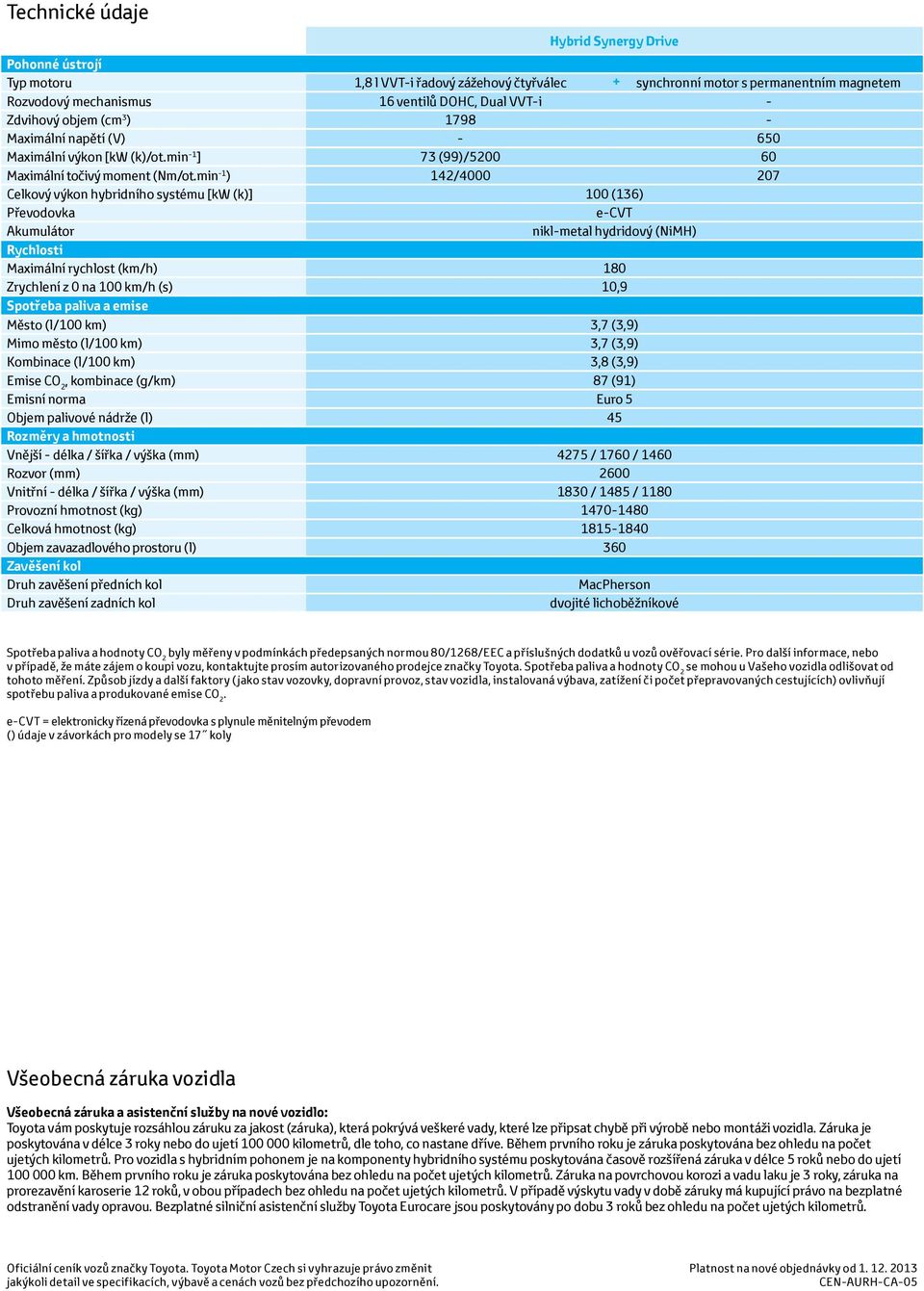 min -1 ) 142/4000 207 Celkový výkon hybridního systému [kw (k)] 100 (136) Převodovka e-cvt Akumulátor nikl-metal hydridový (NiMH) Rychlosti Maximální rychlost (km/h) 180 Zrychlení z 0 na 100 km/h (s)