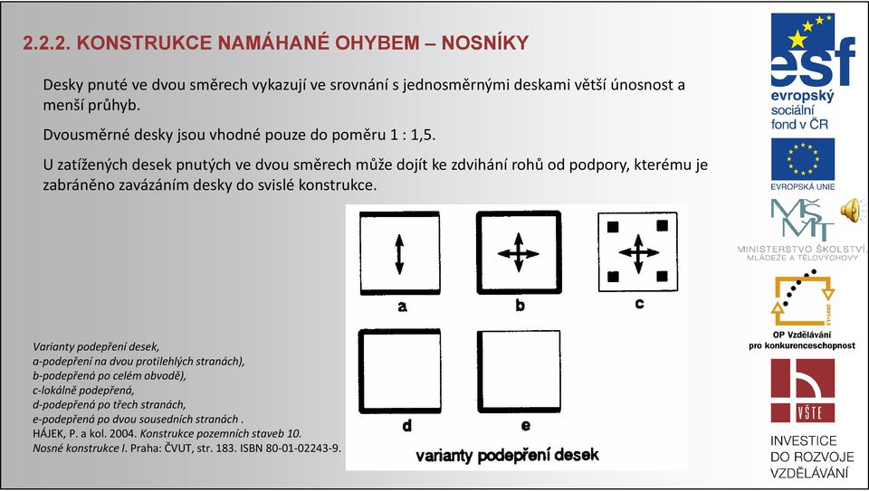 U zatížených desek pnutých ve dvou směrech může dojít ke zdvihání rohů od podpory, kterému je zabráněno zavázáním desky do svislé konstrukce.