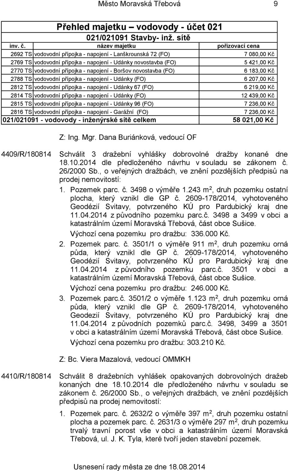 vodovodní přípojka - napojení - Boršov novostavba (FO) 6 183,00 Kč 2788 TS vodovodní přípojka - napojení - Udánky (FO) 6 207,00 Kč 2812 TS vodovodní přípojka - napojení - Udánky 67 (FO) 6 219,00 Kč