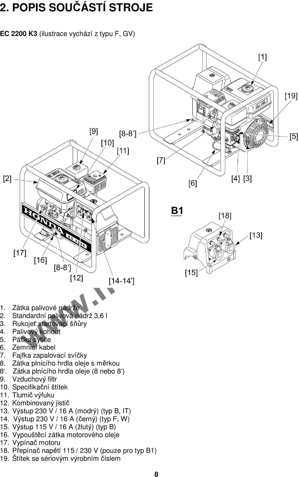 Vzduchový filtr 10. Specifikační štítek 11. Tlumič výfuku 12. Kombinovaný jistič 13. Výstup 230 V / 16 A (modrý) (typ B, IT) 14.