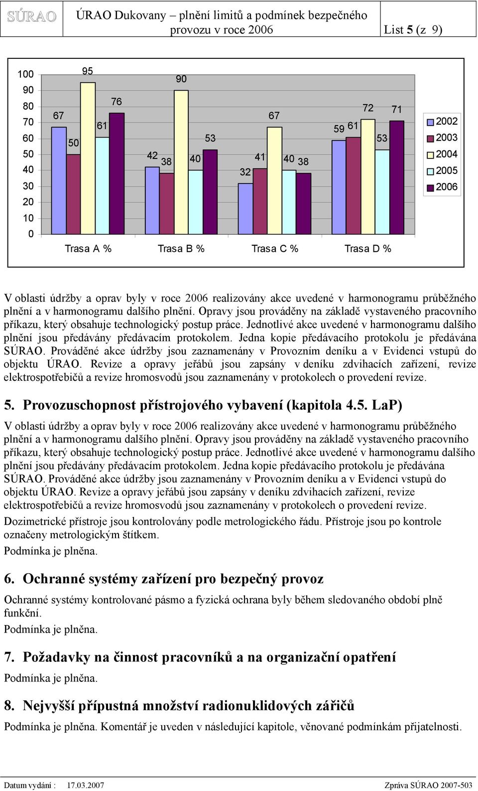 Opravy jsou prováděny na základě vystaveného pracovního příkazu, který obsahuje technologický postup práce. Jednotlivé akce uvedené v harmonogramu dalšího plnění jsou předávány předávacím protokolem.