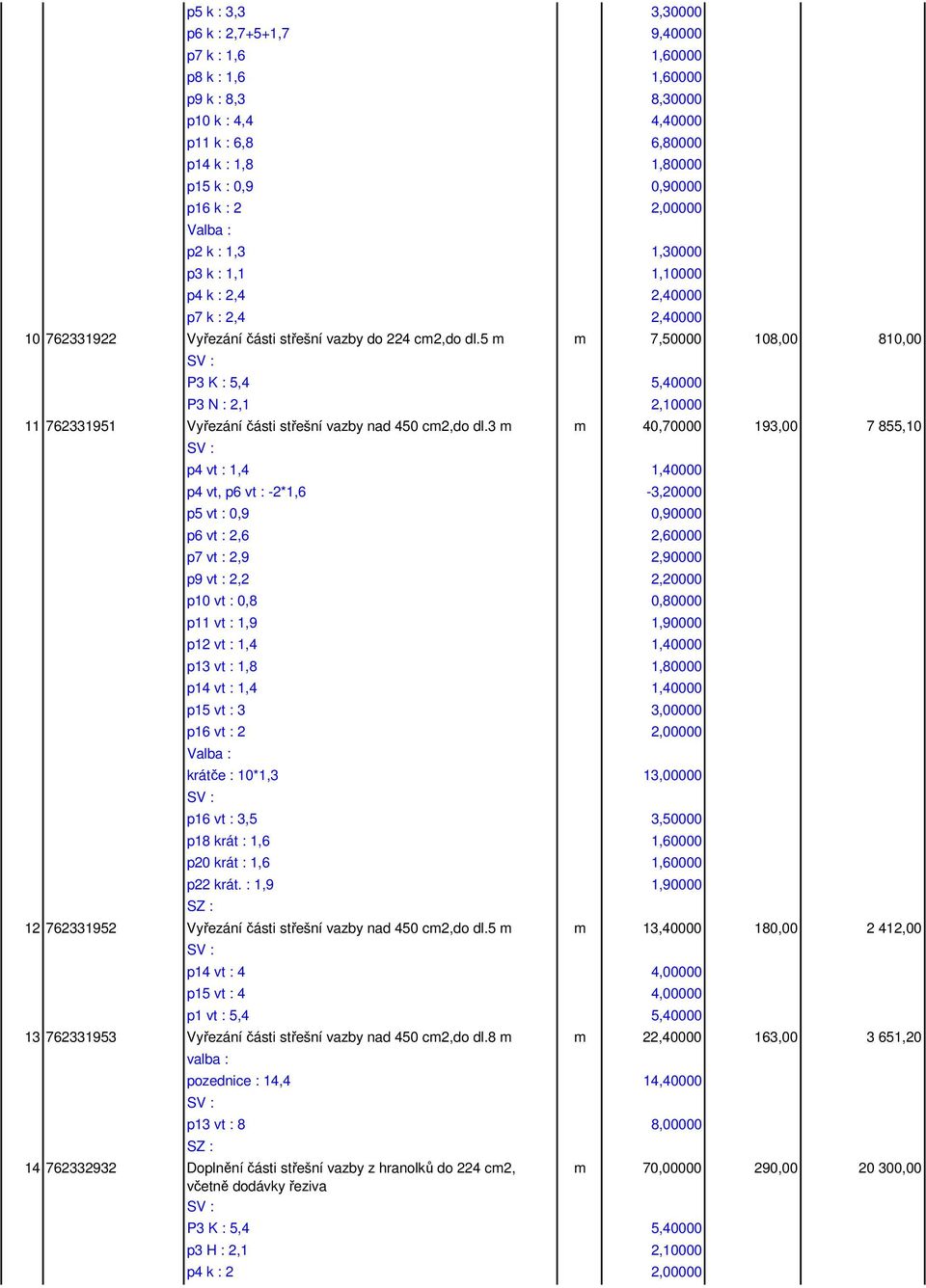 5 m m 7,50000 108,00 810,00 P3 K : 5,4 5,40000 P3 N : 2,1 2,10000 11 762331951 Vyřezání části střešní vazby nad 450 cm2,do dl.