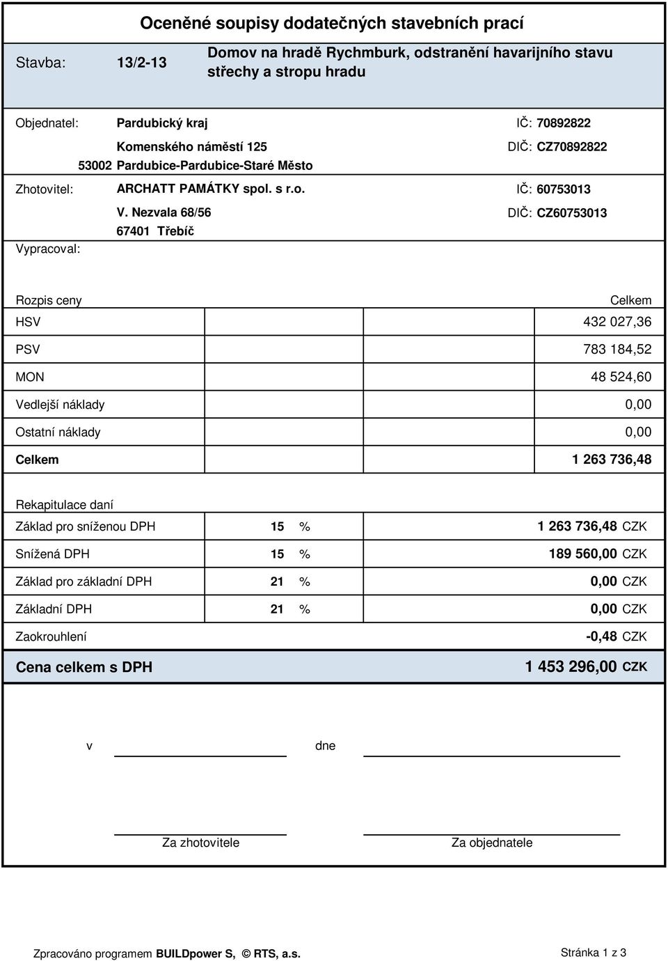 Nezvala 68/56 67401 Třebíč DIČ: CZ60753013 Rozpis ceny HSV PSV MON Vedlejší náklady Ostatní náklady Celkem Celkem 432 027,36 783 184,52 48 524,60 0,00 0,00 1 263 736,48 Rekapitulace daní Základ pro