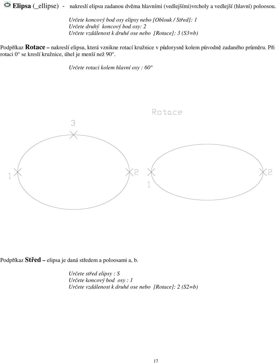 Rotace nakreslí elipsu, která vznikne rotací kružnice v pdorysn kolem pvodn zadaného prmru. Pi rotaci 0 se kreslí kružnice, úhel je menší než 90.