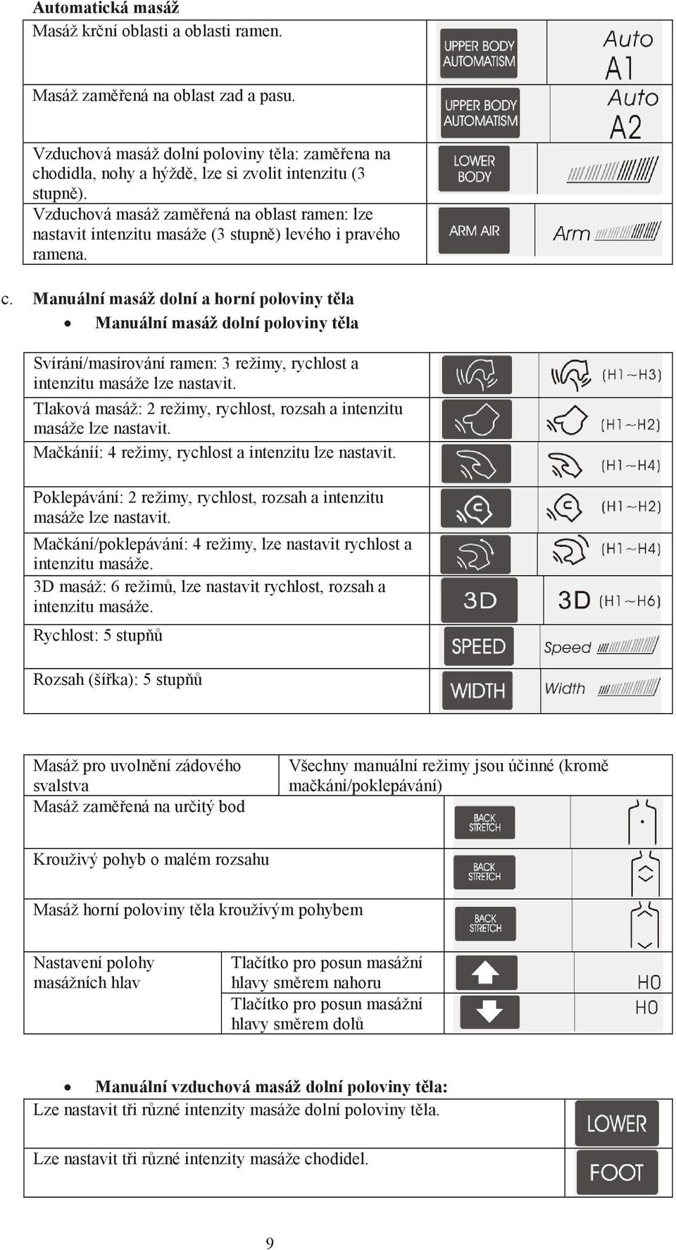 Manuální masáž dolní a horní poloviny těla Manuální masáž dolní poloviny těla Svírání/masírování ramen: 3 režimy, rychlost a intenzitu masáže lze nastavit.