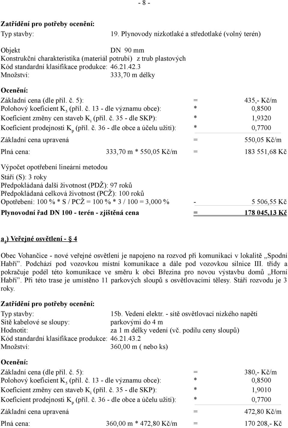 5): = 435,- Kč/m (příl. č.