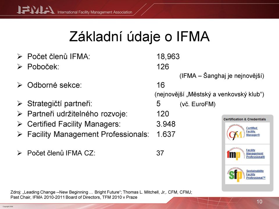 EuroFM) Partneři udržitelného rozvoje: 120 Certified Facility Managers: 3.948 Facility Management Professionals: 1.