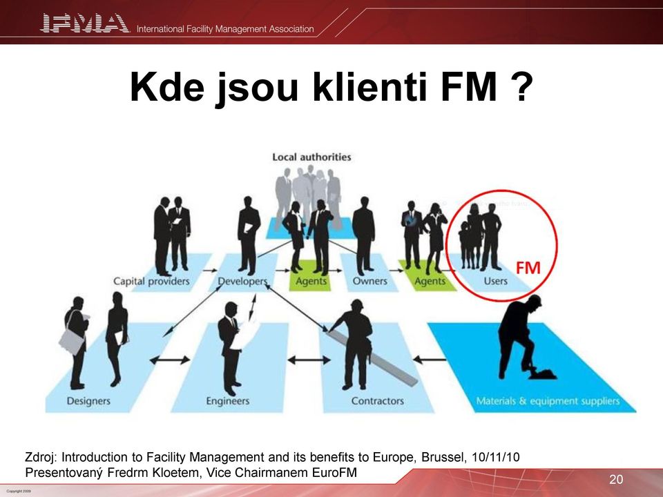 Management and its benefits to Europe,