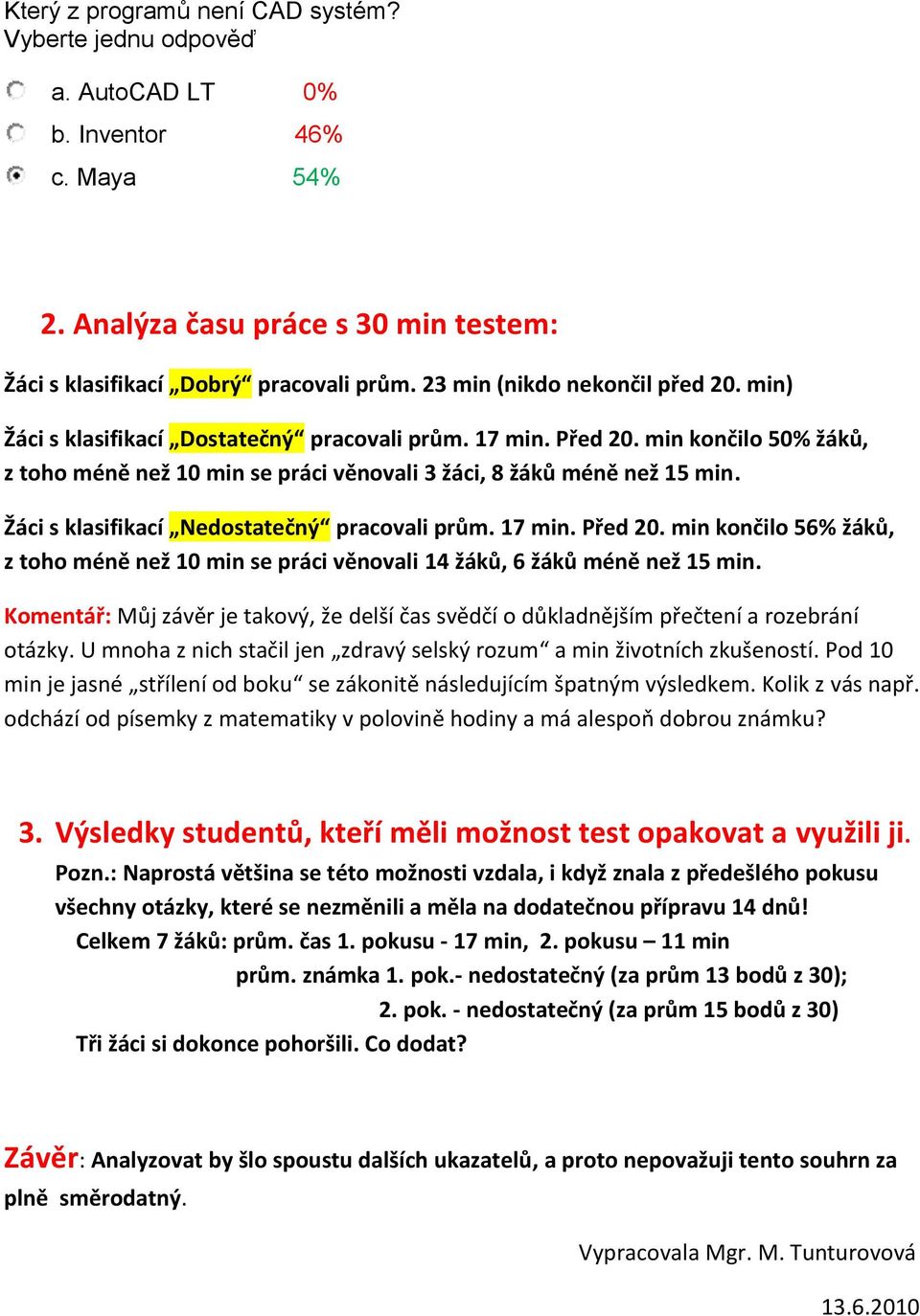 Žáci s klasifikací Nedostatečný pracovali prům. 17 min. Před 20. min končilo 56% žáků, z toho méně než 10 min se práci věnovali 14 žáků, 6 žáků méně než 15 min.