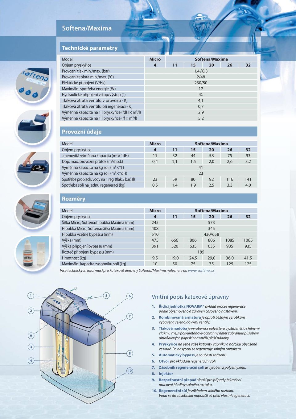 ( C) 2/48 Elektrické připojení (V/Hz) 230/50 Maximální spotřeba energie (W) 17 Hydraulické připojení vstup/výstup ( ) ¾ Tlaková ztráta ventilu v provozu - K v 4,1 Tlaková ztráta ventilu při