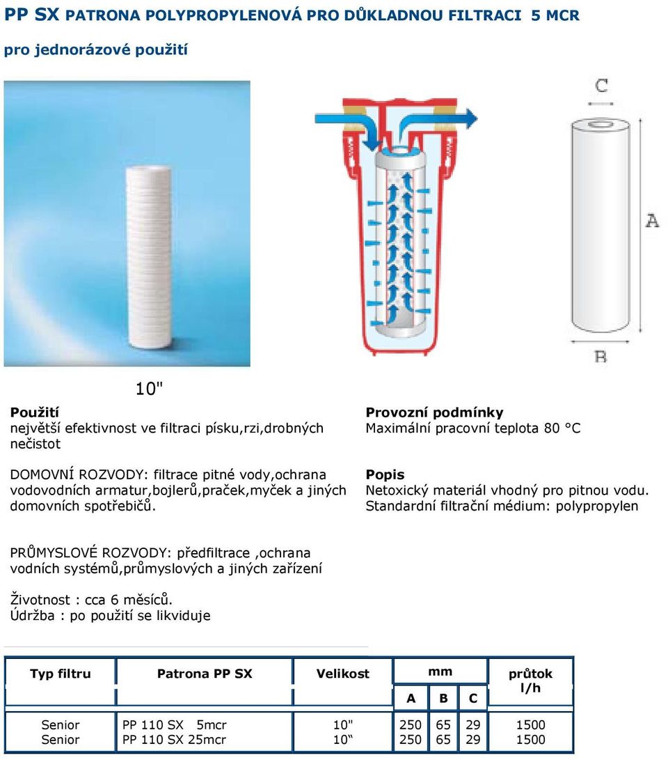 Maximální pracovní teplota 80 C Standardní filtrační médium: polypropylen PRŮMYSLOVÉ ROZVODY: předfiltrace,ochrana vodních