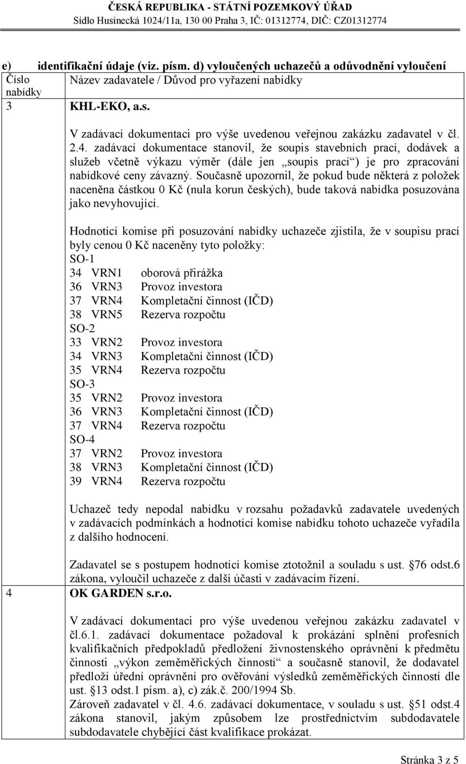 zadávací dokumentace stanovil, že soupis stavebních prací, dodávek a služeb včetně výkazu výměr (dále jen soupis prací ) je pro zpracování nabídkové ceny závazný.