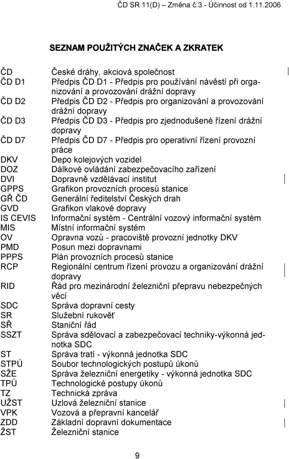 2006 SEZNAM POUŽITÝCH ZNAČEK A ZKRATEK ČD ČD D1 ČD D2 ČD D3 ČD D7 DKV DOZ DVI GPPS GŘ ČD GVD IS CEVIS MIS OV PMD PPPS RCP RID SDC SR SŘ SSZT ST STPÚ SŽE TPÚ TZ UŽST VPK ZDD ŽST České dráhy, akciová
