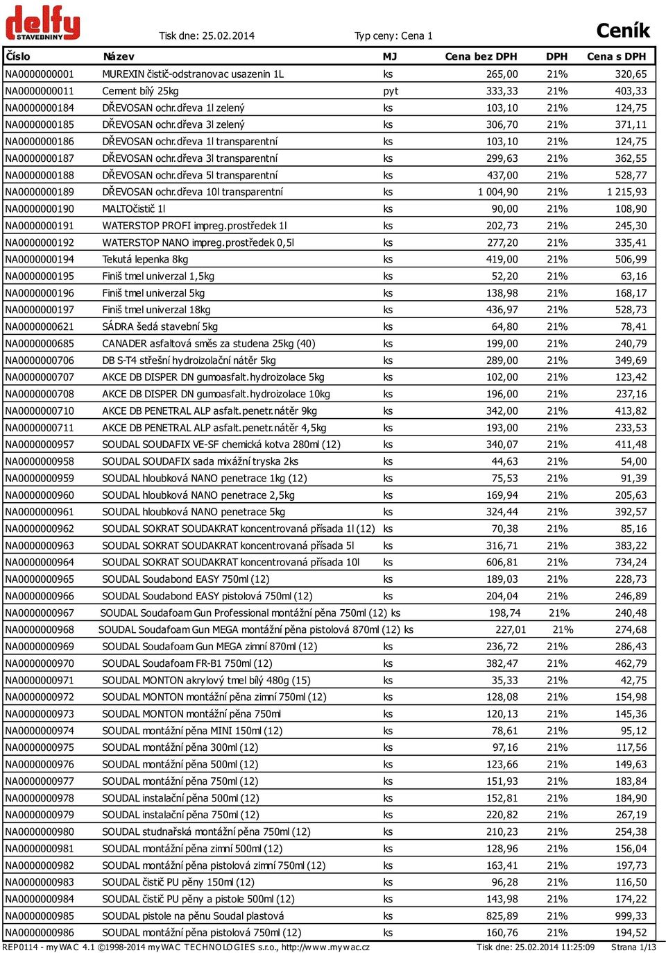 NA0000000184 DŘEVOSAN ochr.dřeva 1l zelený ks 103,10 21% 124,75 NA0000000185 DŘEVOSAN ochr.dřeva 3l zelený ks 306,70 21% 371,11 NA0000000186 DŘEVOSAN ochr.