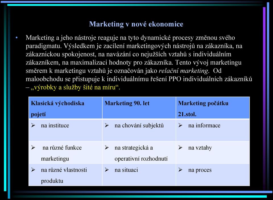 Tento vývoj marketingu směrem k marketingu vztahů je označován jako relační marketing.