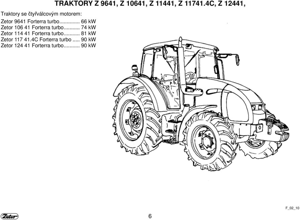 .. 81 kw Zetor 117 41.4C Forterra turbo.