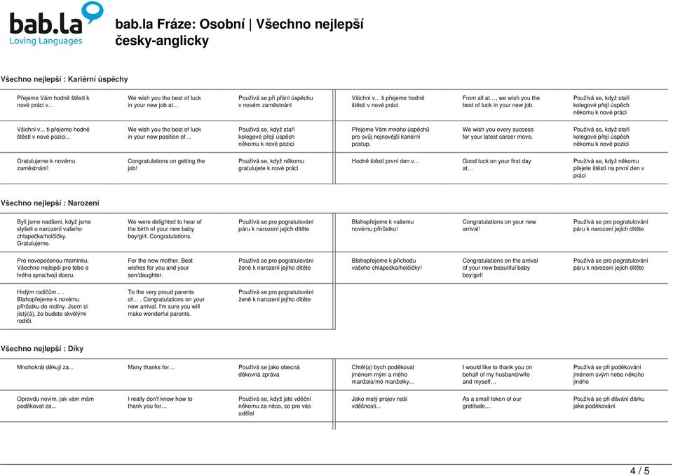 .. We wish you the best of luck in your new position of někomu k nové pozici Přejeme Vám mnoho úspěchů pro svůj nejnovější kariérní postup. We wish you every success for your latest career move.