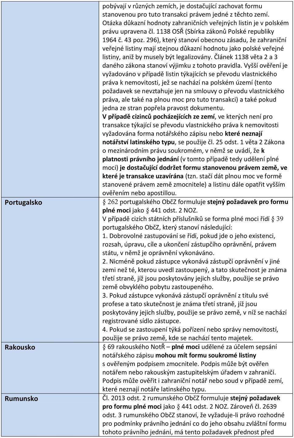 296), který stanoví obecnou zásadu, že zahraniční veřejné listiny mají stejnou důkazní hodnotu jako polské veřejné listiny, aniž by musely být legalizovány.