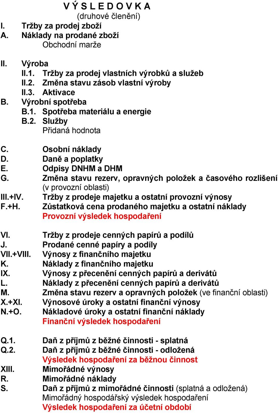 Změna stavu rezerv, opravných položek a časového rozlišení (v provozní oblasti) III.+IV. F.+H.