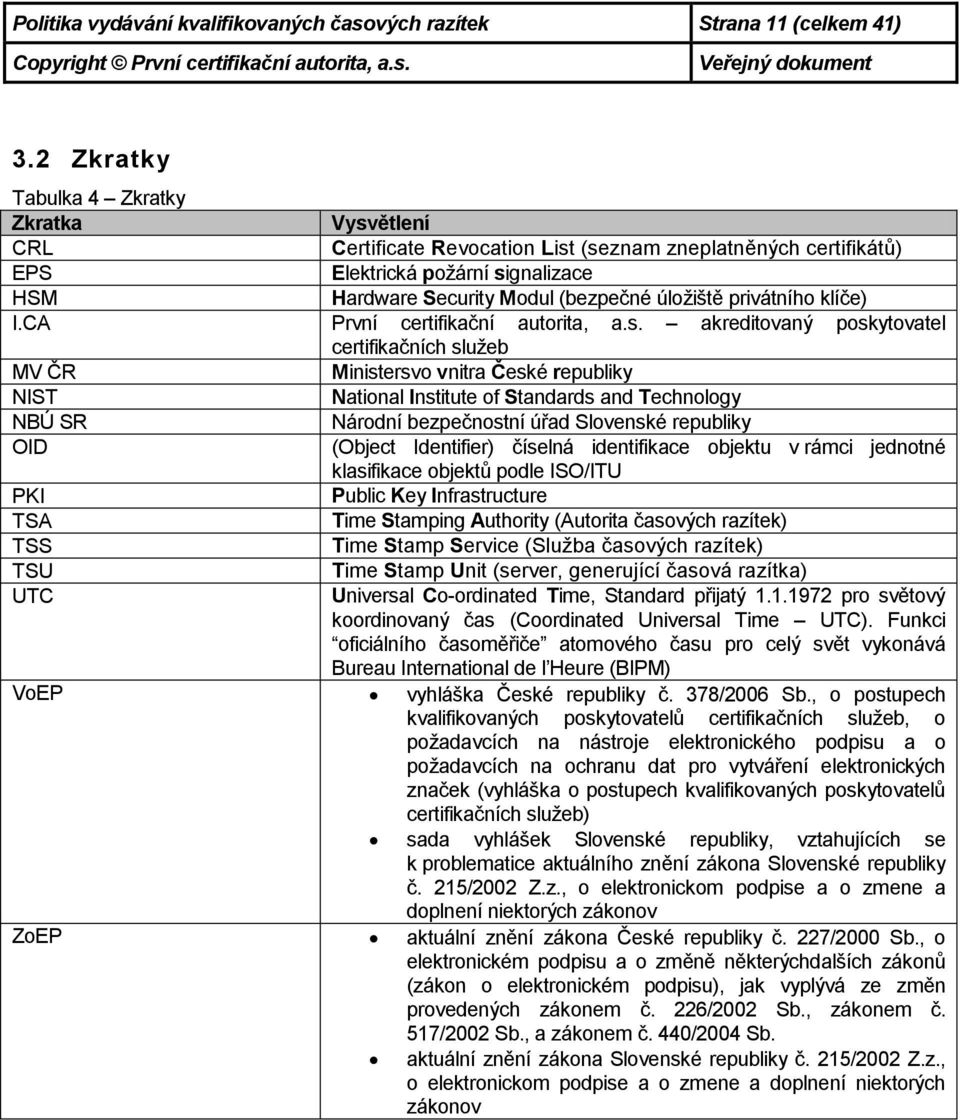 privátního klíče) I.CA První certifikační autorita, a.s.
