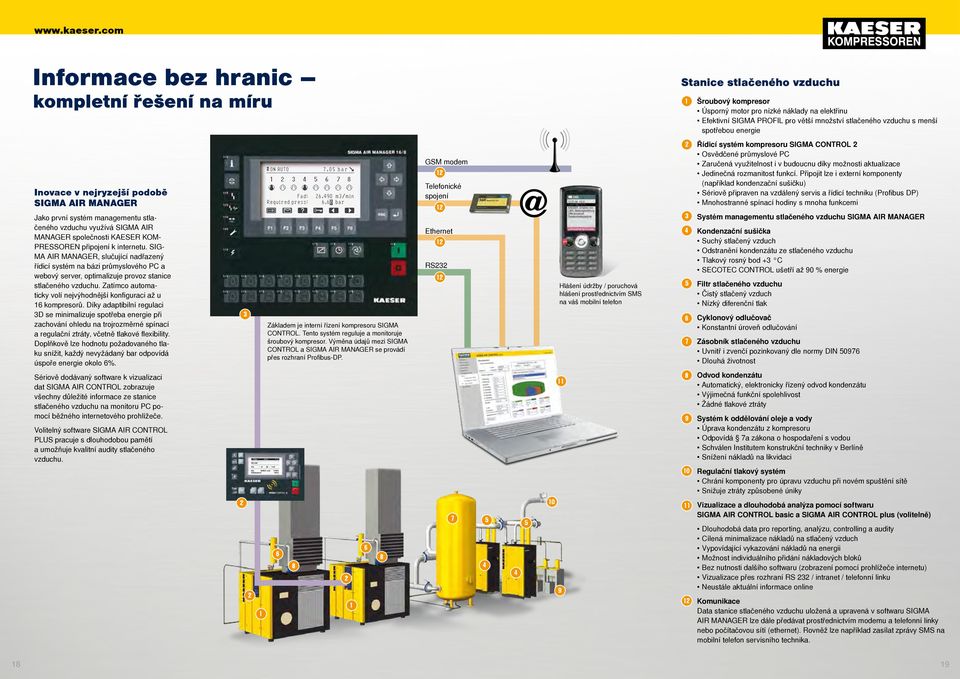 SIG- MA AIR MANAGER, slučující nadřazený řídicí systém na bázi průmyslového PC a webový server, optimalizuje provoz stanice. Zatímco automaticky volí nejvýhodnější konfiguraci až u kompresorů.