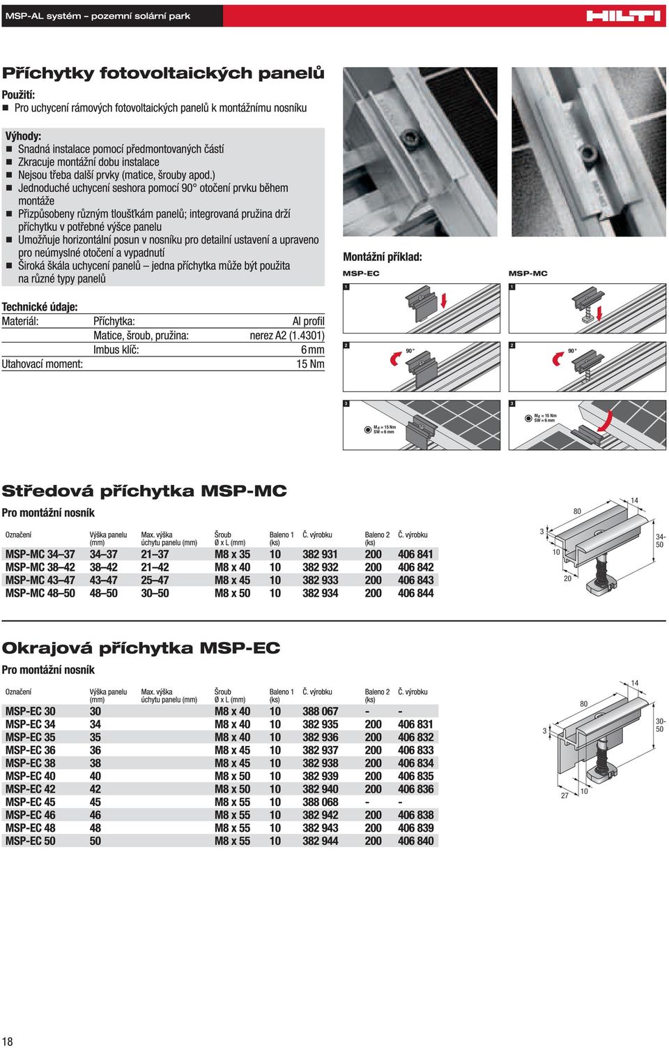 = 15 Nm SW = 6 mm 80 14 3 10