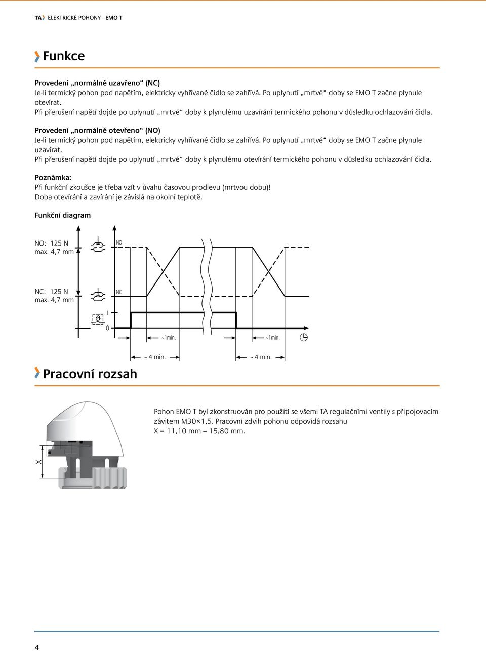Provedení normálně otevřeno (NO) Je-li termický pohon pod napětím, elektricky vyhřívané čidlo se zahřívá. Po uplynutí mrtvé doby se EMO T začne plynule uzavírat.