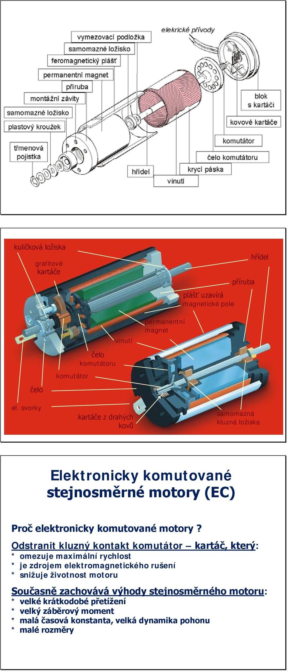 Odstranit kluzný kontakt komutátor kartáč, který: * omezuje maximální rychlost * je zdrojem elektromagnetického rušení * snižuje životnost motoru