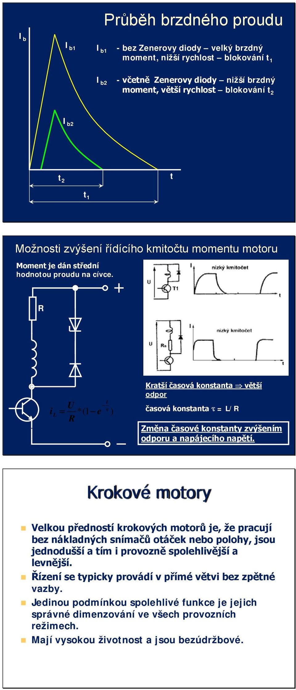 R i L = U R t τ *(1 e ) Kratší časová konstanta větší odpor časová konstanta τ = L/R Změna časové konstanty zvýšením odporu a napájecího napětí.