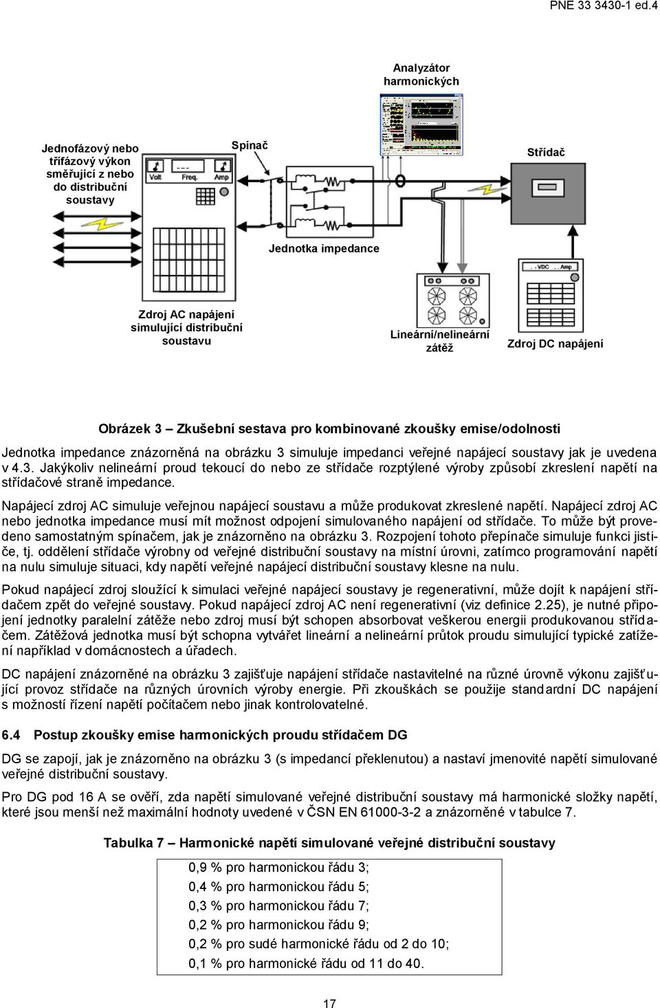 jak je uvedena v 4.3. Jakýkoliv nelineární proud tekoucí do nebo ze střídače rozptýlené výroby způsobí zkreslení napětí na střídačové straně impedance.