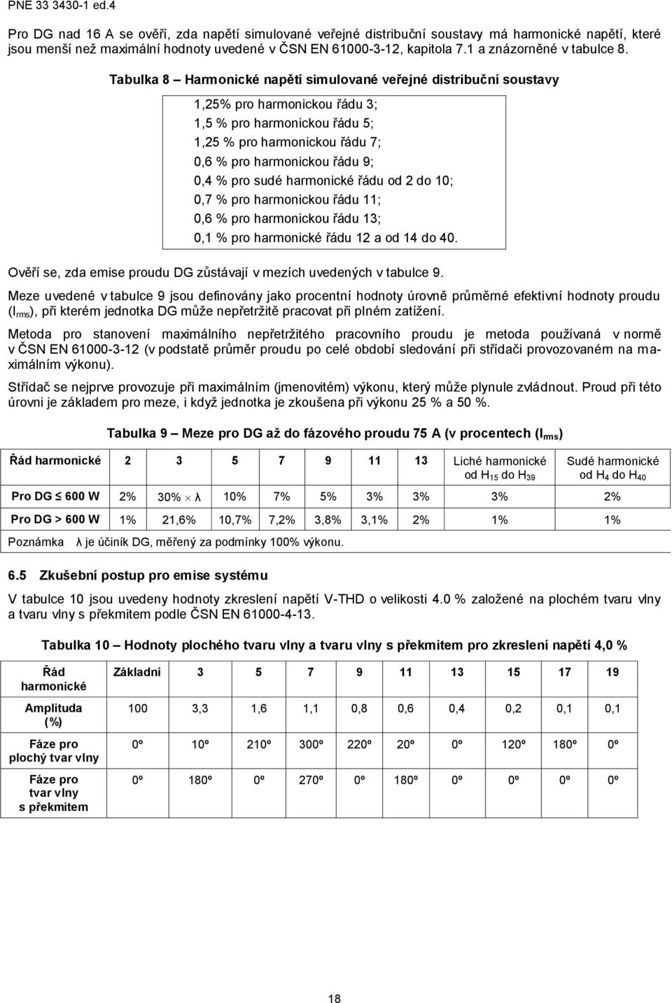 Tabulka 8 Harmonické napětí simulované veřejné distribuční soustavy 1,25% pro harmonickou řádu 3; 1,5 % pro harmonickou řádu 5; 1,25 % pro harmonickou řádu 7; 0,6 % pro harmonickou řádu 9; 0,4 % pro
