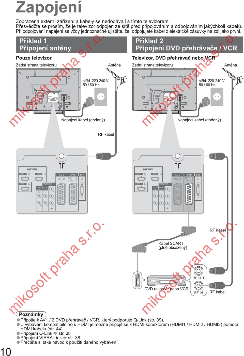 220-240 V 50 / 60 Hz Napájecí kabel (dodaný) RF kabel Anténa P íklad 2 P ipojení DVD p ehráva e / VCR Televizor, DVD p ehráva nebo VCR Zadní strana televizoru st íd.