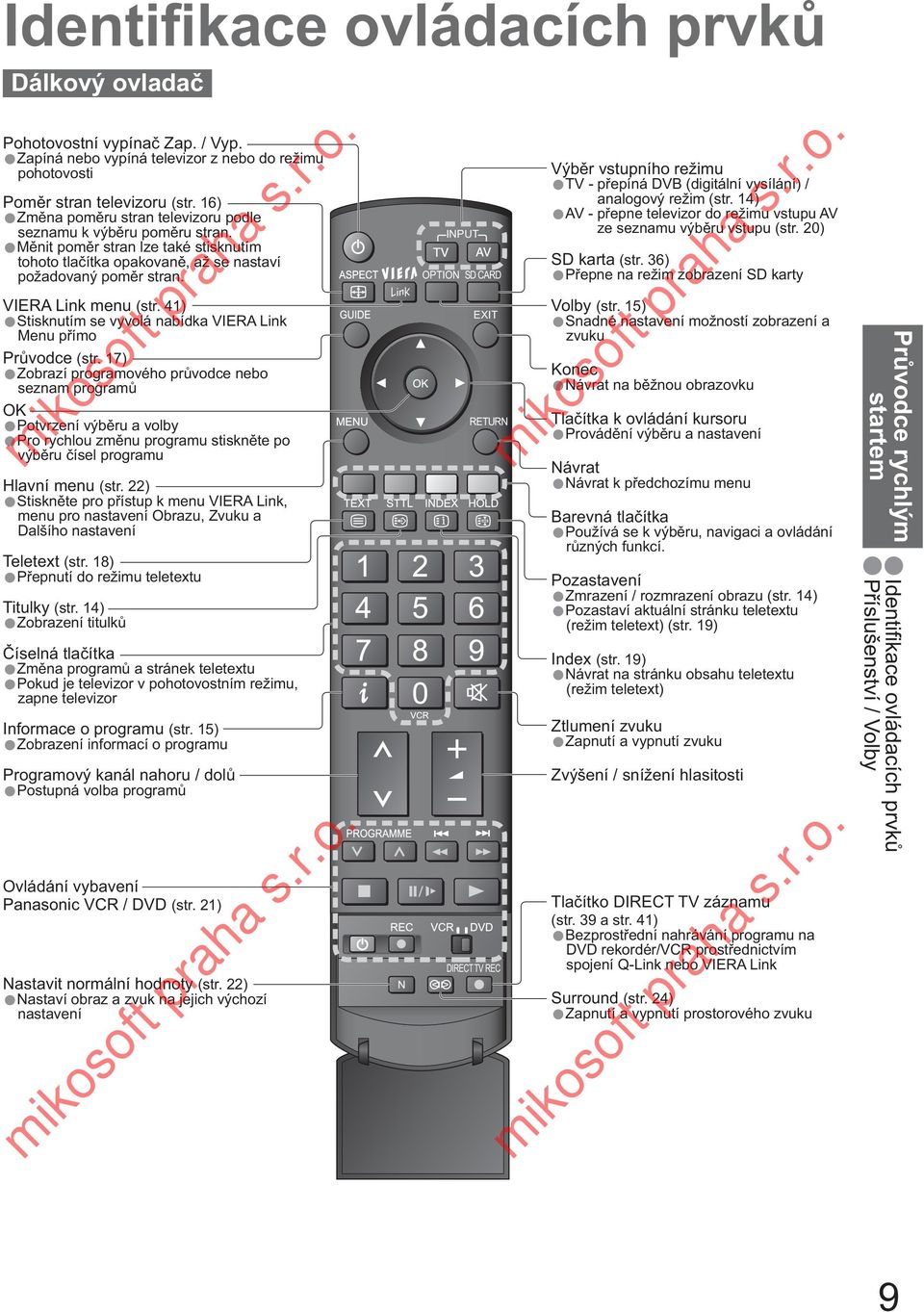 41) Stisknutím se vyvolá nabídka VIERA Link Menu p ímo Pr vodce (str.